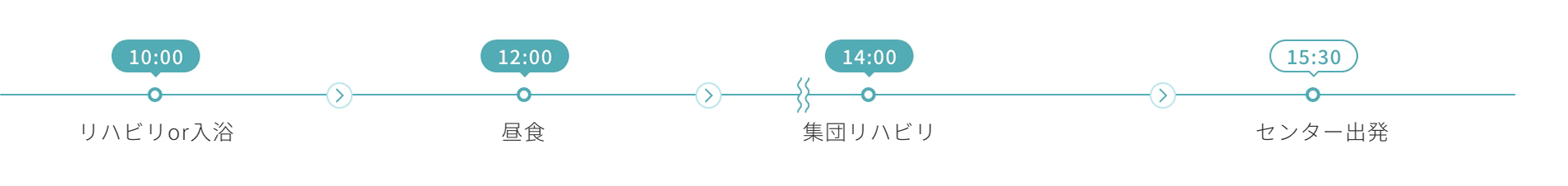 6時間コース